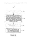 APPARATUS FOR GENERATING A MULTI-CHANNEL AUDIO SIGNAL diagram and image