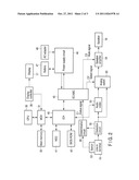 Electronic Apparatus diagram and image