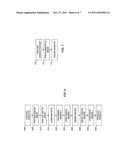 AUTOMATED TEMPLATE LAYOUT METHOD diagram and image