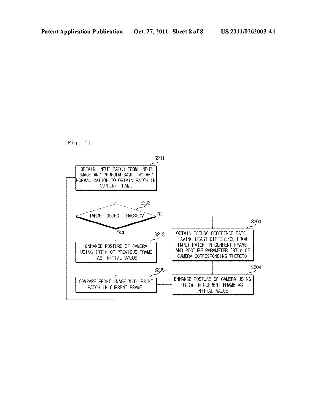 OBJECT LEARNING METHOD, OBJECT TRACKING METHOD USING THE SAME, AND OBJECT     LEARNING AND TRACKING SYSTEM - diagram, schematic, and image 09