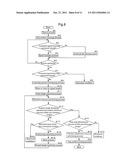 Learning Device and Learning Method for Article Transport Facility diagram and image