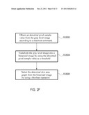 ABNORMAL SKIN AREA CALCULATING SYSTEM AND CALCULATING METHOD THEREOF diagram and image