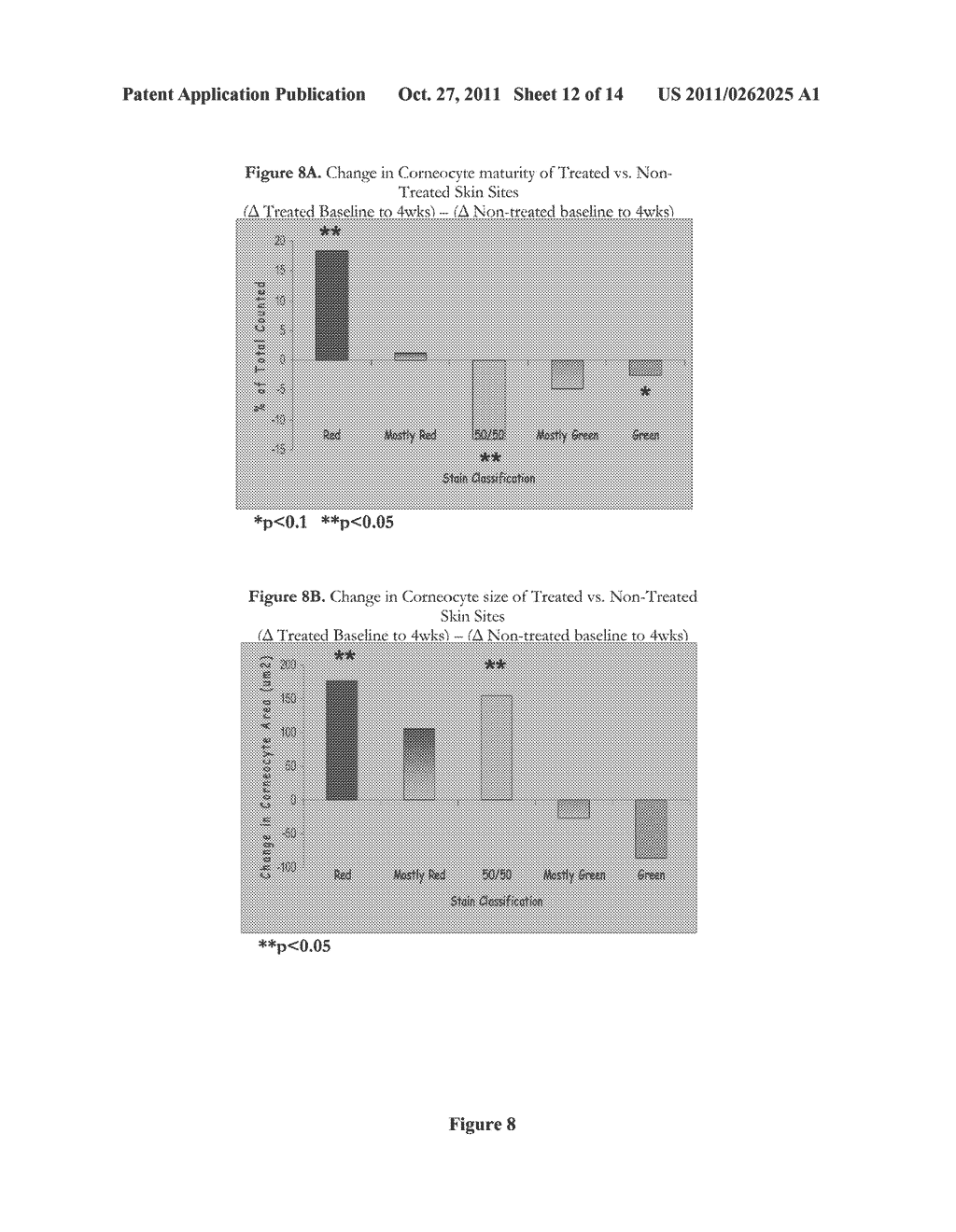 Cosmetic Compositions and Methods for Maintaining and Improving Barrier     Function of the Stratum Corneum and to Reduce the Visible Signs of Aging     in Skin - diagram, schematic, and image 13