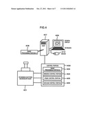 PATTERN MATCHING METHOD AND IMAGE PROCESSING DEVICE diagram and image