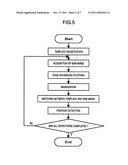 PATTERN MATCHING METHOD AND IMAGE PROCESSING DEVICE diagram and image