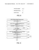 IMAGE MATCH-POINT DETECTION APPARATUS, IMAGE MATCH-POINT DETECTION METHOD     AND STORAGE MEDIUM diagram and image