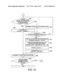 IMAGE MATCH-POINT DETECTION APPARATUS, IMAGE MATCH-POINT DETECTION METHOD     AND STORAGE MEDIUM diagram and image