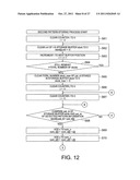 IMAGE MATCH-POINT DETECTION APPARATUS, IMAGE MATCH-POINT DETECTION METHOD     AND STORAGE MEDIUM diagram and image