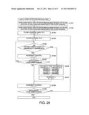 IMAGE MATCH-POINT DETECTION APPARATUS, IMAGE MATCH-POINT DETECTION METHOD     AND STORAGE MEDIUM diagram and image