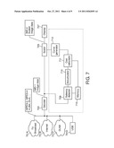 IMAGE SCALING CURVE GENERATION diagram and image