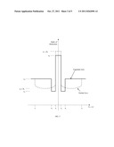 SINGLE-POLARIZATION FIBER diagram and image