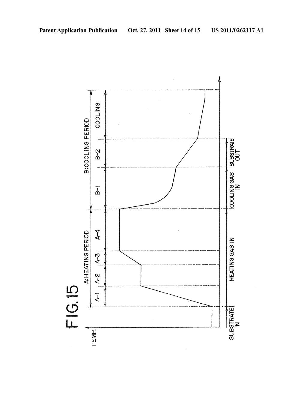 Heat Treatment Apparatus and Heat Treatment Method - diagram, schematic, and image 15