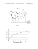 FIXING DEVICE, IMAGE FORMING APPARATUS, AND IMAGE FORMING METHOD diagram and image