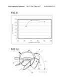 AXIAL FAN diagram and image