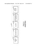 PROCESS FOR DILUTE PHASE INJECTION OF DRY ALKALINE MATERIALS diagram and image