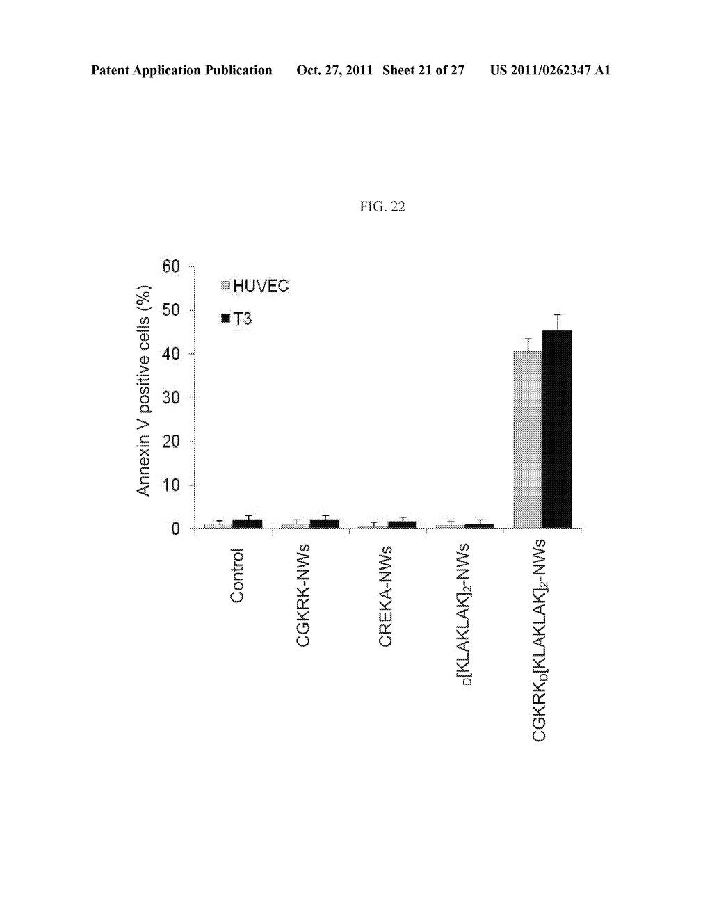 METHODS AND COMPOSITIONS FOR ENHANCED DELIVERY OF COMPOUNDS - diagram, schematic, and image 22