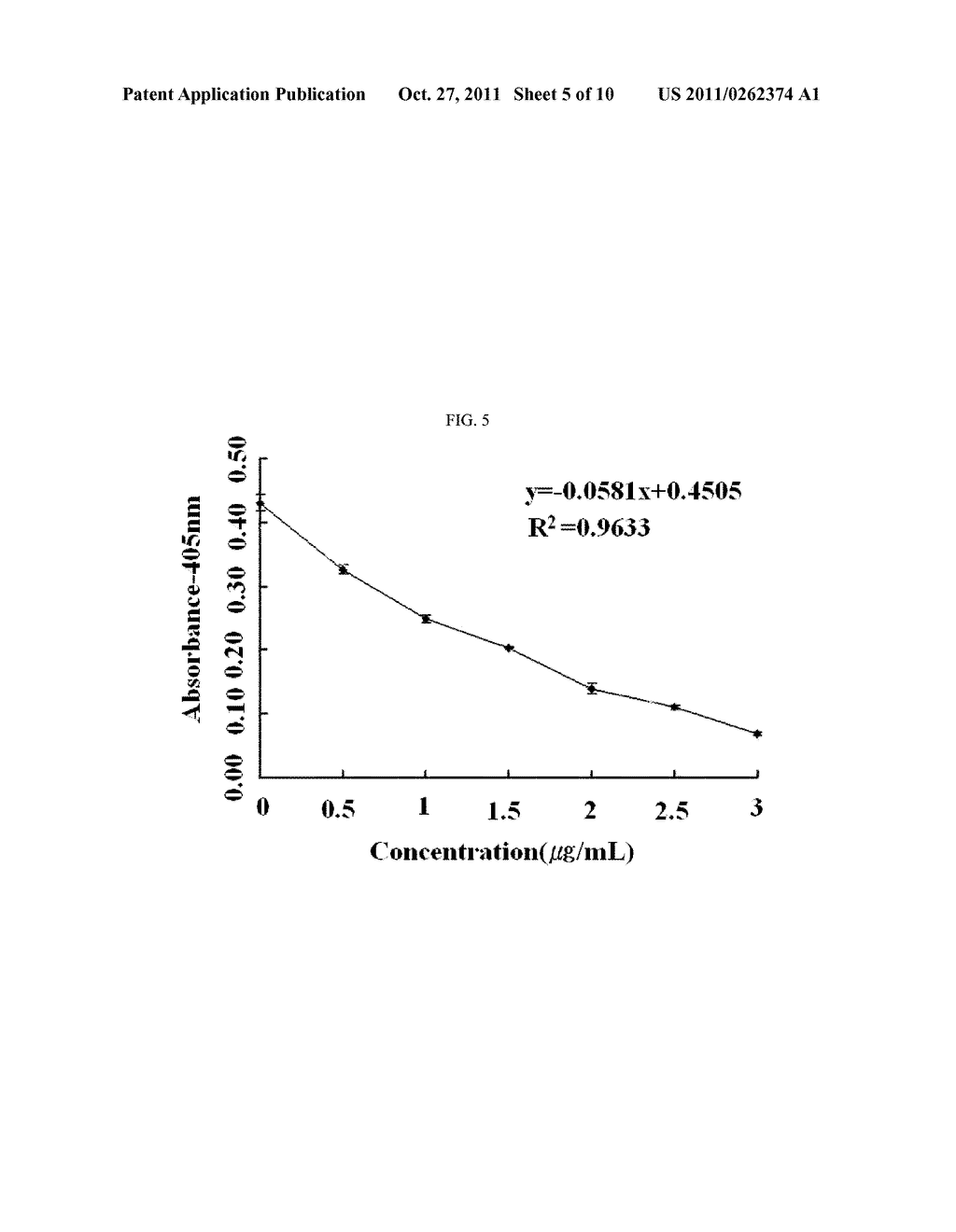 NOVEL COMPOUND RAMALIN AND USE THEREOF - diagram, schematic, and image 06