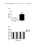 CARDIAC TREATMENT USING ANTI-FIBROTIC AGENTS diagram and image