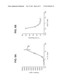 IL-13 BINDING AGENTS diagram and image