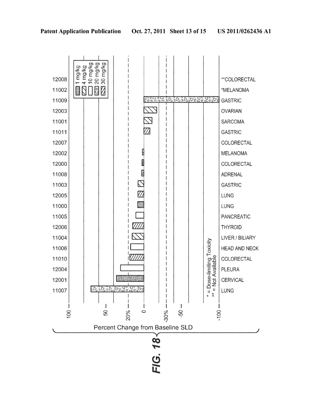 TREATMENT METHOD - diagram, schematic, and image 14