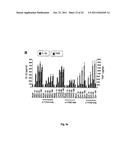 METHOD FOR THE TREATMENT OF GOUT OR PSEUDOGOUT diagram and image