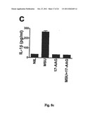 METHOD FOR THE TREATMENT OF GOUT OR PSEUDOGOUT diagram and image