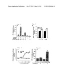 COMPOSITIONS CONTAINING THROMBOMODULIN DOMAINS AND USES THEREOF diagram and image