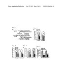 COMPOSITIONS CONTAINING THROMBOMODULIN DOMAINS AND USES THEREOF diagram and image