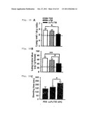 COMPOSITIONS CONTAINING THROMBOMODULIN DOMAINS AND USES THEREOF diagram and image