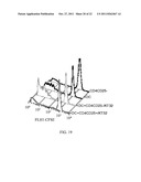 Novel Artificial Antigen Presenting Cells and Uses Therefor diagram and image