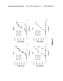 Chimeric HIV Antigens diagram and image