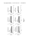 Chimeric HIV Antigens diagram and image