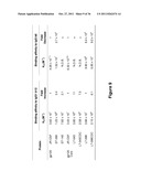 Chimeric HIV Antigens diagram and image