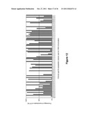 Chimeric HIV Antigens diagram and image