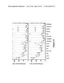 Chimeric HIV Antigens diagram and image