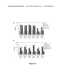 Chimeric HIV Antigens diagram and image