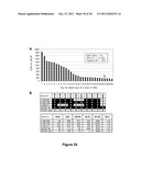 Chimeric HIV Antigens diagram and image