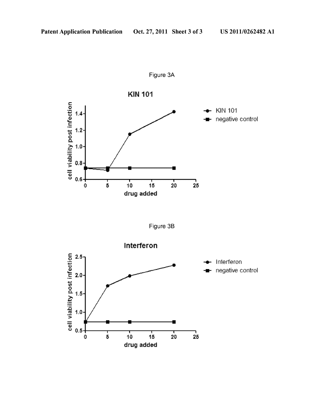 ANTI-VIRAL COMPOUNDS - diagram, schematic, and image 04