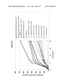 LAYERED DRUG DELIVERY DEVICE diagram and image