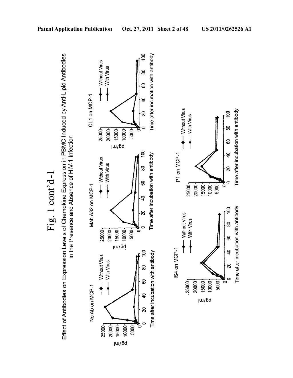 METHOD OF INDUCING AN ANTI-VIRAL IMMUNE RESPONSE - diagram, schematic, and image 03