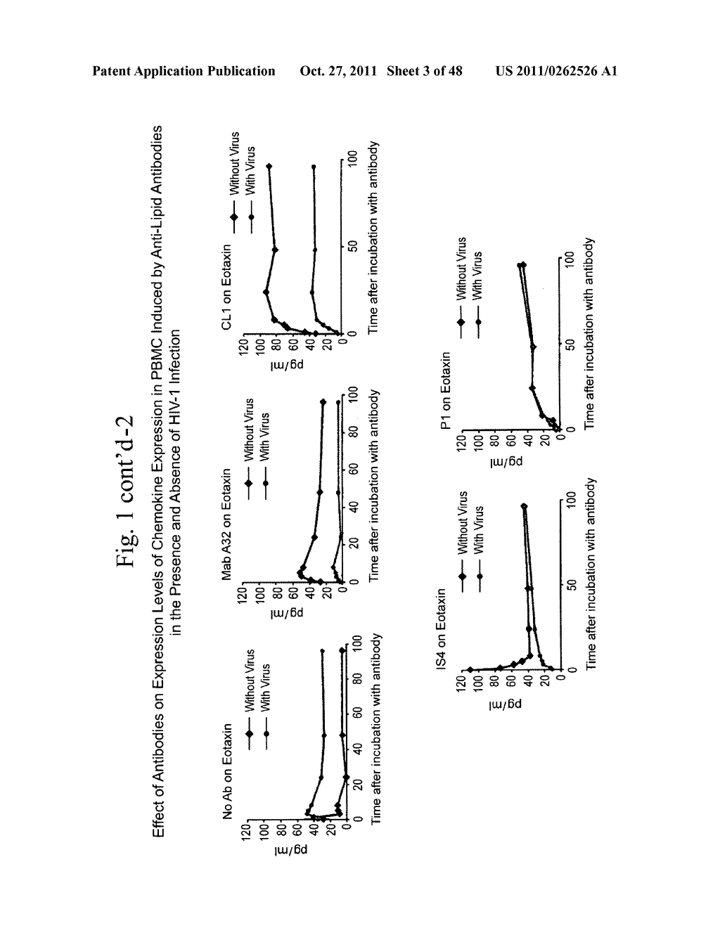 METHOD OF INDUCING AN ANTI-VIRAL IMMUNE RESPONSE - diagram, schematic, and image 04