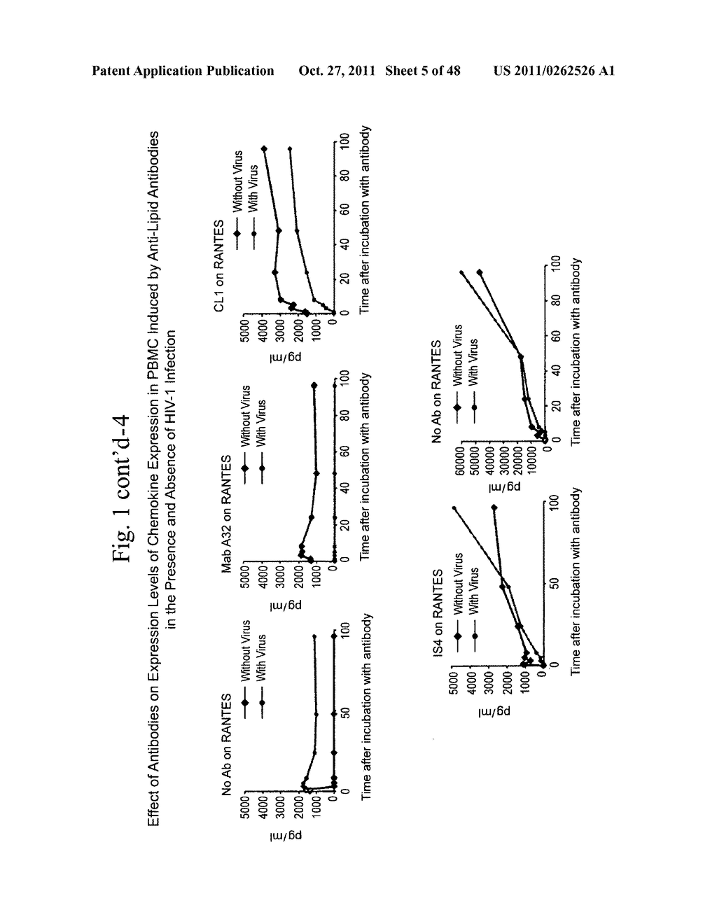 METHOD OF INDUCING AN ANTI-VIRAL IMMUNE RESPONSE - diagram, schematic, and image 06