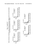 METHOD OF INDUCING AN ANTI-VIRAL IMMUNE RESPONSE diagram and image