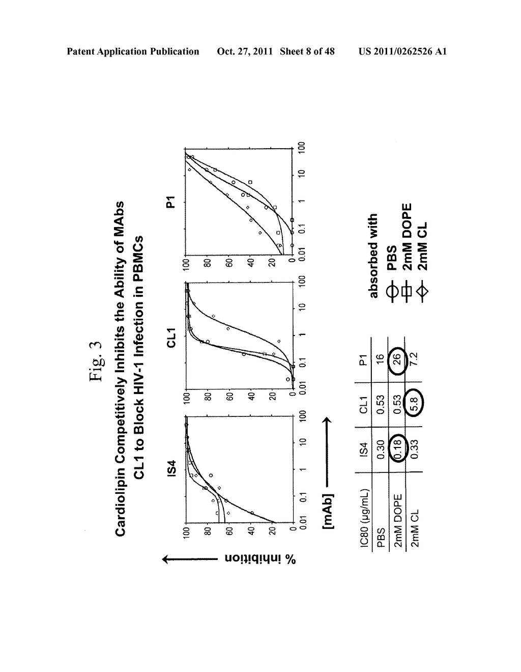 METHOD OF INDUCING AN ANTI-VIRAL IMMUNE RESPONSE - diagram, schematic, and image 09