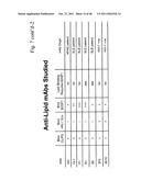 METHOD OF INDUCING AN ANTI-VIRAL IMMUNE RESPONSE diagram and image