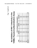 METHOD OF INDUCING AN ANTI-VIRAL IMMUNE RESPONSE diagram and image