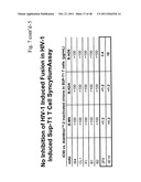 METHOD OF INDUCING AN ANTI-VIRAL IMMUNE RESPONSE diagram and image