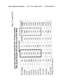 METHOD OF INDUCING AN ANTI-VIRAL IMMUNE RESPONSE diagram and image