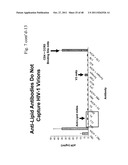 METHOD OF INDUCING AN ANTI-VIRAL IMMUNE RESPONSE diagram and image