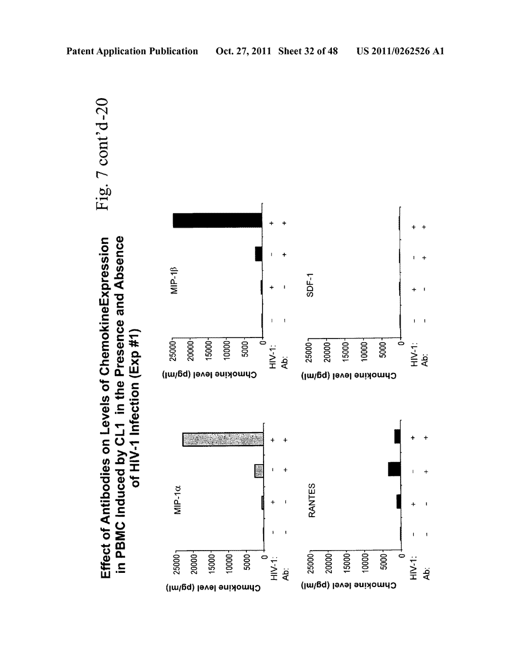 METHOD OF INDUCING AN ANTI-VIRAL IMMUNE RESPONSE - diagram, schematic, and image 33